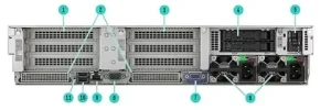 نمای عقب سرور DL380 G11