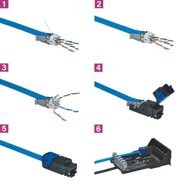 کیستون لگراند Cat6 UTP