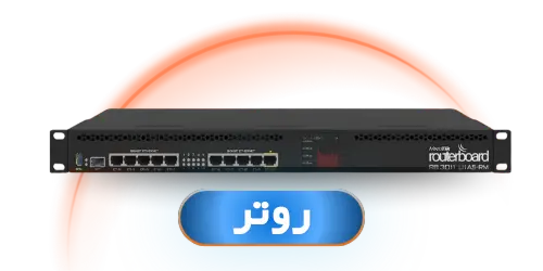 روتر router