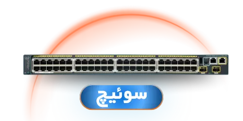 سوئیچ switch